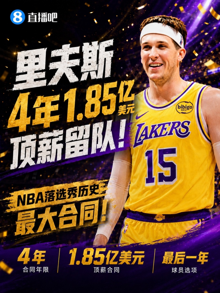 里夫斯4年1.85亿续约：东契奇钦点搭档，湖人后詹姆斯时代框架落定