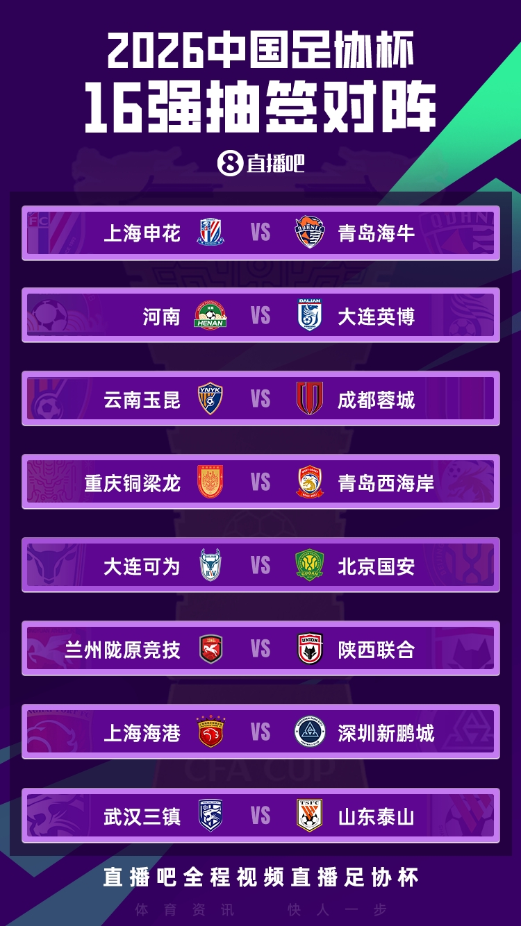 足协杯70周年16强对阵出炉：山东泰山遭遇武汉三镇，西北德比上演