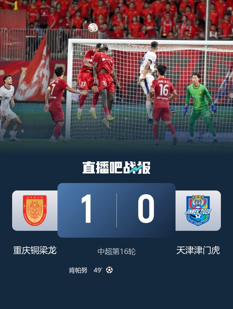 肯帕努制胜+哈达斯绝平被吹 重庆铜梁龙1-0津门虎
