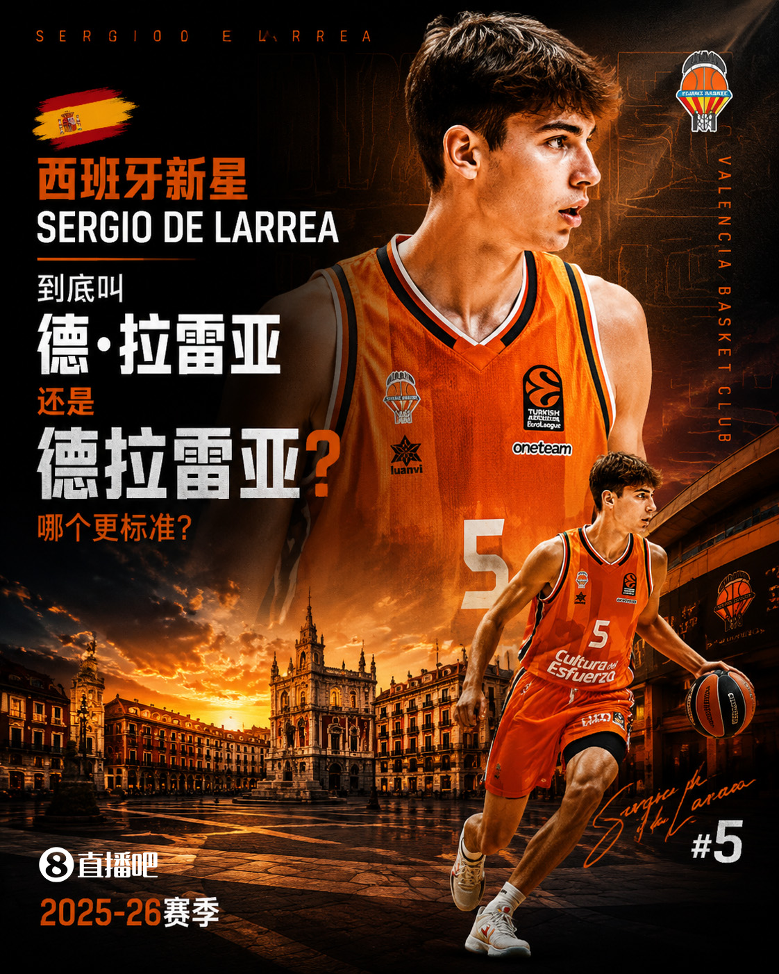从德拉雷亚到勒布朗：欧洲姓氏前缀与NBA名字的真相