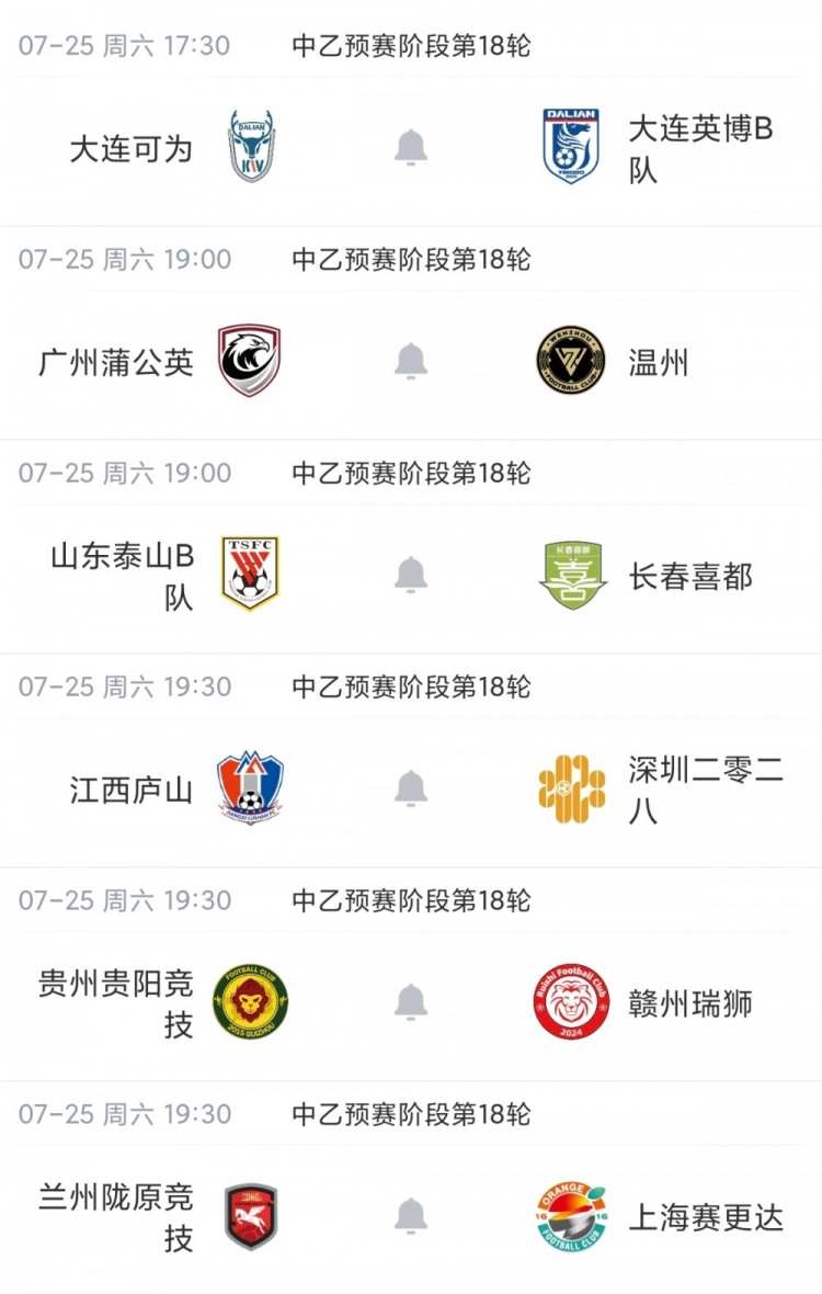 贵州贵阳竞技止连败重返榜首,山西崇德荣海三连胜领跑北区争冠组 贵州贵阳竞技止连败重返榜首,山西崇德荣海三连胜领跑北区争冠组