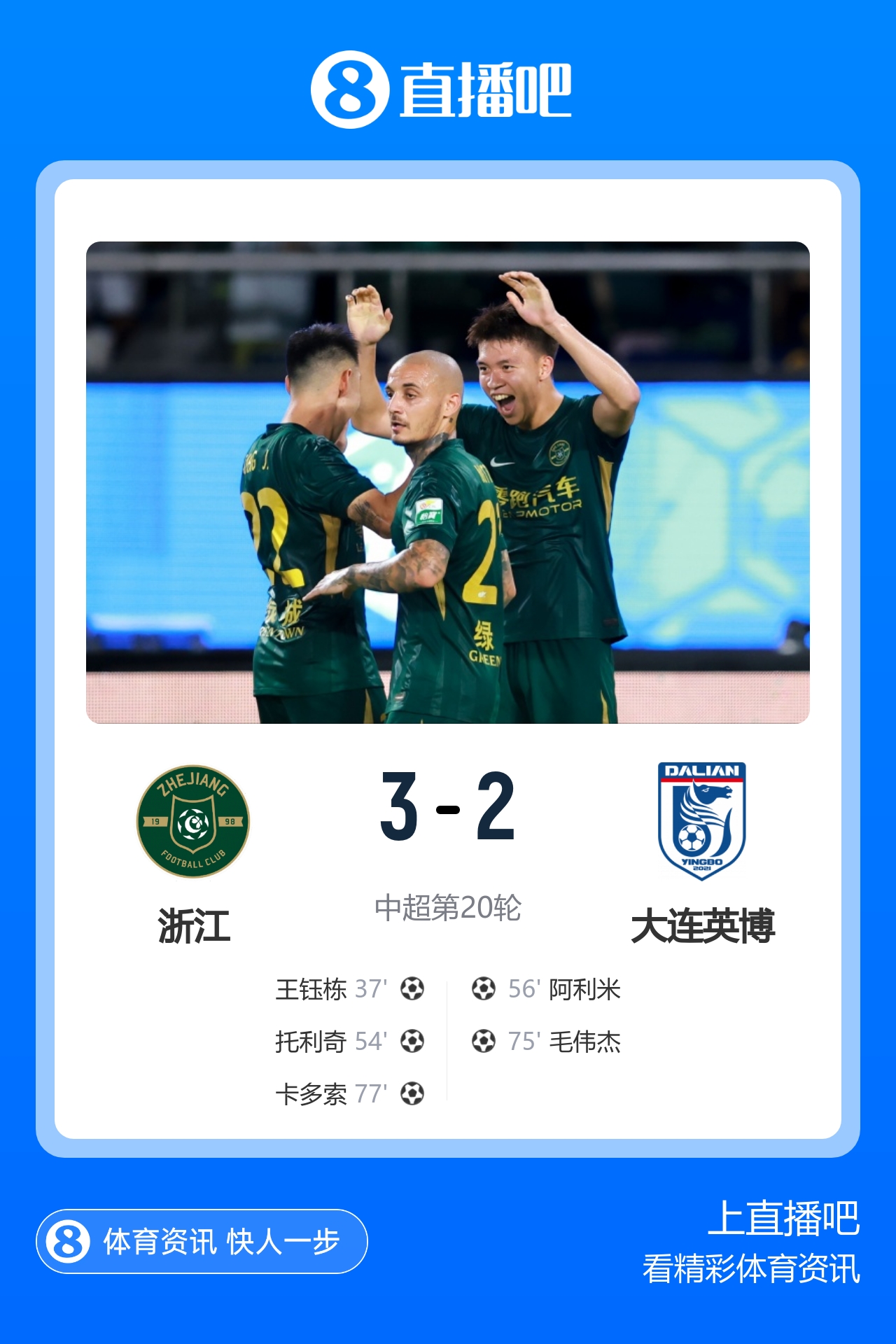王钰栋毛伟杰互破旧主,浙江3-2力克大连英博 王钰栋毛伟杰互破旧主,浙江3-2力克大连英博