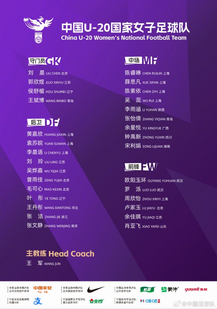 U20女足大连集训名单公布,王军挂帅欧阳玉环刘晨领衔