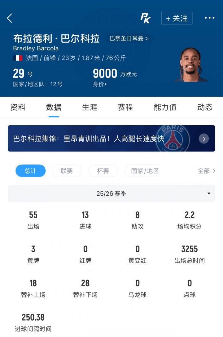 亿元参军!官方:利物浦签下23岁巴尔科拉,转会费总价1.45亿欧 亿元参军!官方:利物浦签下23岁巴尔科拉,转会费总价1.45亿欧